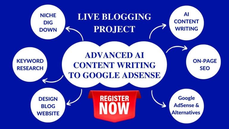 Advanced AI Content Writing Masterclass